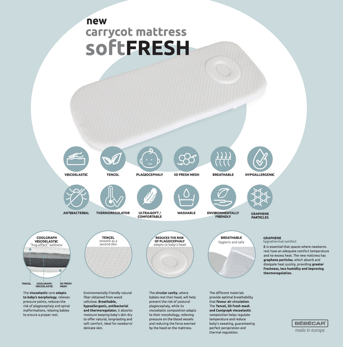 Bébécar BIB - Light Blue Trio Set